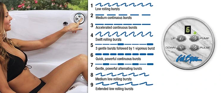 ATS Control for hot tubs in Rosemead